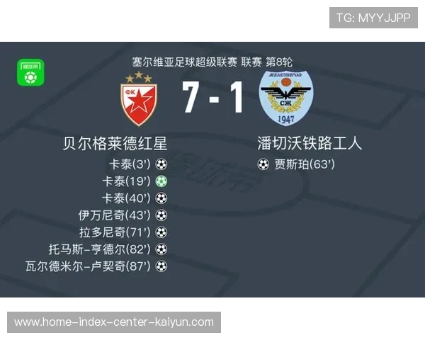 贝尔格莱德红星边锋卢契奇停赛影响前场压迫,防守宽度覆盖面临调整 贝尔格莱德红星边锋卢契奇停赛影响前场压迫,防守宽度覆盖面临调整